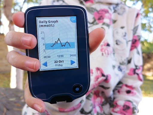 libre blood sugar monitor in utah